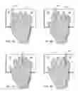 Fig. 04 - Calibrated finger-mapped gesture systems