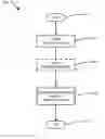 Fig. 01 - System and method for setting communication channel equalization of a communication channel between a processing unit and a memory