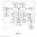 Fig. 02 - System and method for setting communication channel equalization of a communication channel between a processing unit and a memory