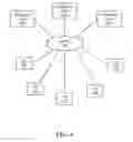 Fig. 06 - System and method of updating an information handling system via out-of-band data transfer
