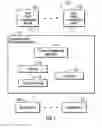 Fig. 02 - Point in time copy of time locked data in a storage controller