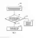Fig. 08 - Point in time copy of time locked data in a storage controller