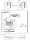 Fig. 01 - Reduction of processing overhead for point in time copy to allow access to time locked data