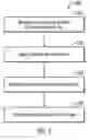 Fig. 04 - Reduction of processing overhead for point in time copy to allow access to time locked data