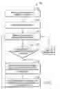 Fig. 06 - Reduction of processing overhead for point in time copy to allow access to time locked data
