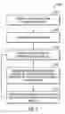 Fig. 07 - Reduction of processing overhead for point in time copy to allow access to time locked data