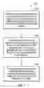 Fig. 08 - Reduction of processing overhead for point in time copy to allow access to time locked data
