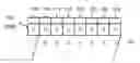 Fig. 01 - Check pointing a shift register with a circular buffer