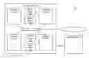 Fig. 01 - Speculatively performing memory move requests with respect to a barrier