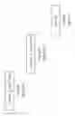 Fig. 05 - Speculatively performing memory move requests with respect to a barrier
