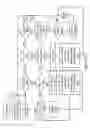Fig. 16 - Speculatively performing memory move requests with respect to a barrier