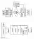 Fig. 19 - Speculatively performing memory move requests with respect to a barrier