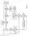Fig. 23 - Speculatively performing memory move requests with respect to a barrier
