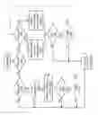 Fig. 31 - Speculatively performing memory move requests with respect to a barrier
