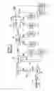 Fig. 02 - SAS hard disk drive update via management controller