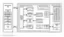 Fig. 01 - System and method for processing non-contiguous submission and completion queues