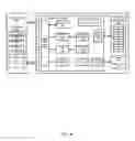 Fig. 08 - System and method for processing non-contiguous submission and completion queues