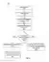 Fig. 06 - Devices, systems, and methods for reducing storage utilization with data deduplication