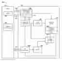 Fig. 01 - Apparatuses and methods for partitioned parallel data movement