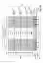 Fig. 03 - Apparatuses and methods for partitioned parallel data movement
