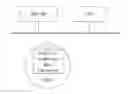 Fig. 01 - Hardware system for data conversion and storage device