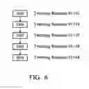 Fig. 07 - Data storage device and method for operating data storage device with efficient trimming operations
