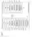 Fig. 02 - Displaying information on a terminal device based on the terminal device type