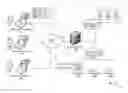 Fig. 01 - Proactive staged distribution of document activity indicators