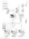 Fig. 02 - Proactive staged distribution of document activity indicators