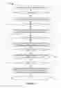 Fig. 08 - Proactive staged distribution of document activity indicators