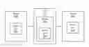 Fig. 01 - System and method of multiple display control
