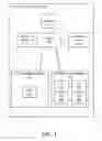 Fig. 02 - System and method of multiple display control
