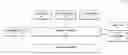 Fig. 01 - PERSONALIZED BRAINWAVE CONTENT