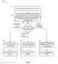 Fig. 07 - Soft decision audio decoding system