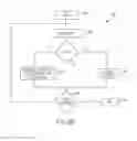 Fig. 07 - Audio control system and related methods
