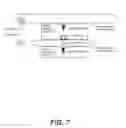 Fig. 08 - Enhanced control, customization, and/or security of a sound controlled device such as a voice controlled assistance device