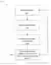 Fig. 01 - Metadata-free audio-object interactions