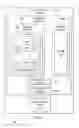 Fig. 02 - Compositional entity modeling systems and methods