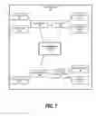 Fig. 08 - Discovery for pattern utilization for application transformation and migration into the cloud pattern