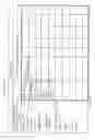 Fig. 19 - Producer graph oriented programming and execution