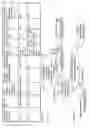 Fig. 32 - Producer graph oriented programming and execution