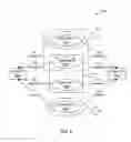 Fig. 09 - Software patch management incorporating sentiment analysis