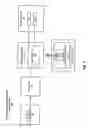 Fig. 02 - Rotate instructions that complete execution either without writing or reading flags