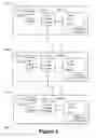 Fig. 03 - Method and system for dynamic loading of incremental changes of software