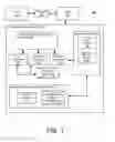 Fig. 02 - Extensibility support for an application object framework