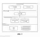 Fig. 02 - OS/hypervisor-based persistent memory