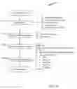 Fig. 04 - Safe execution of virtual machine callbacks in a hypervisor