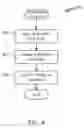 Fig. 05 - Safe execution of virtual machine callbacks in a hypervisor