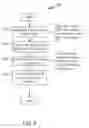 Fig. 06 - Safe execution of virtual machine callbacks in a hypervisor