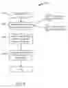 Fig. 07 - Safe execution of virtual machine callbacks in a hypervisor